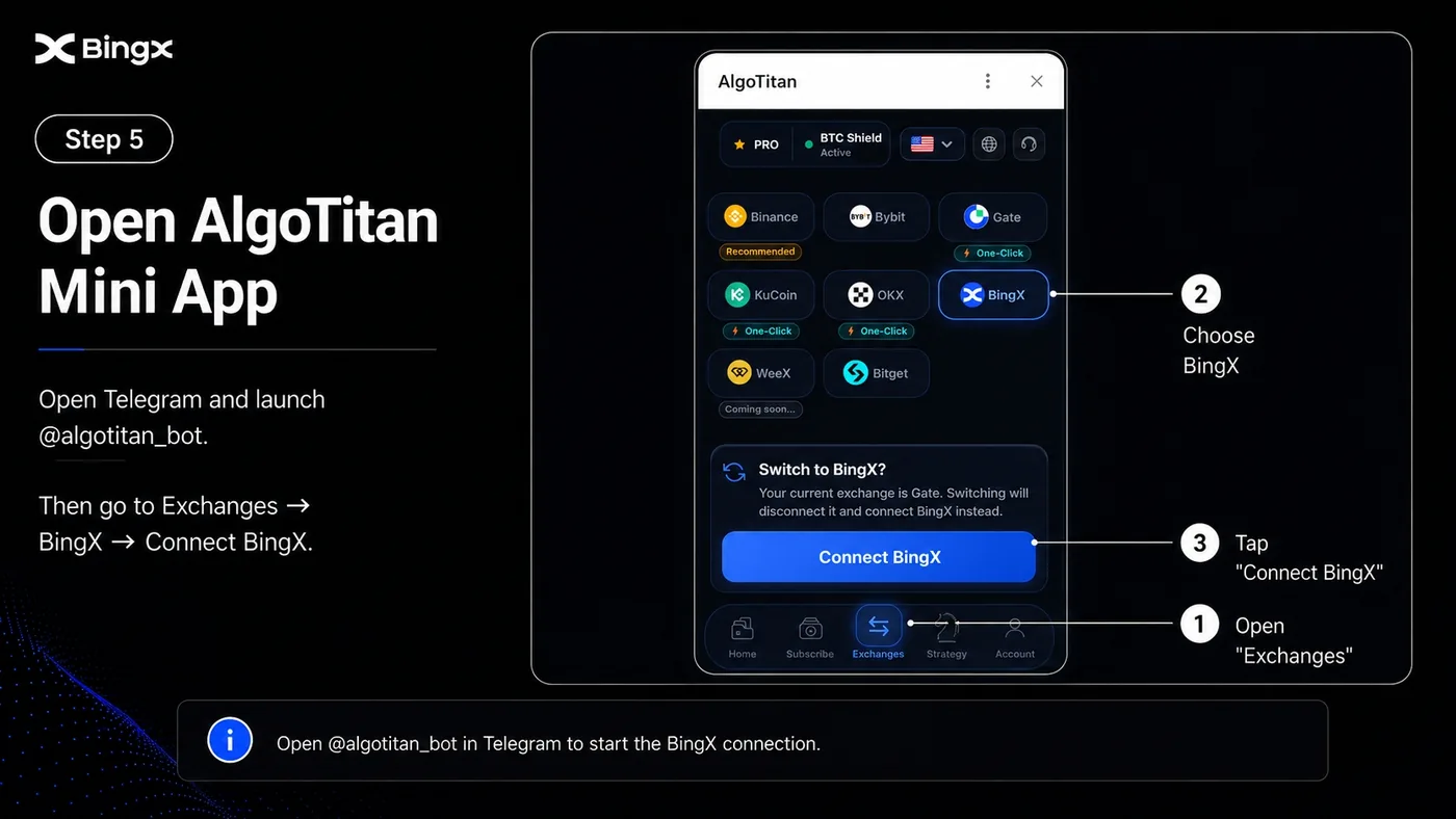 BRAIN Mini App showing the Connect BingX screen