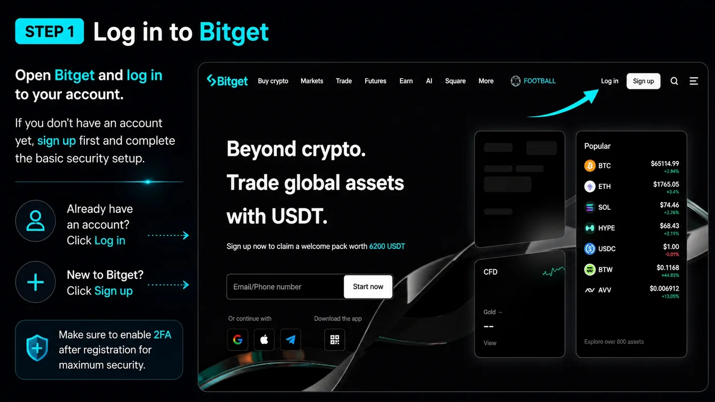 Bitget login page with the account sign-in form