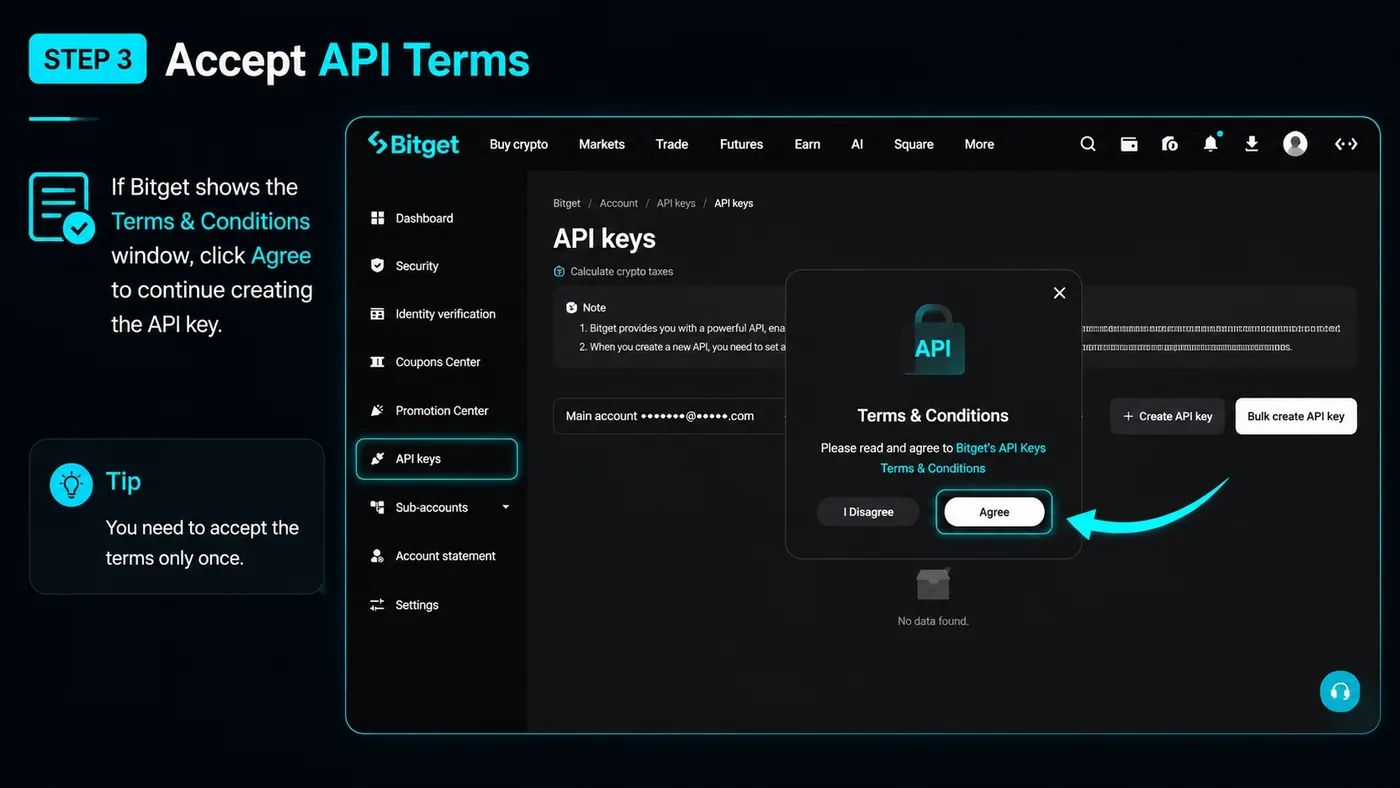 Bitget API Terms and Conditions dialog with the Agree button