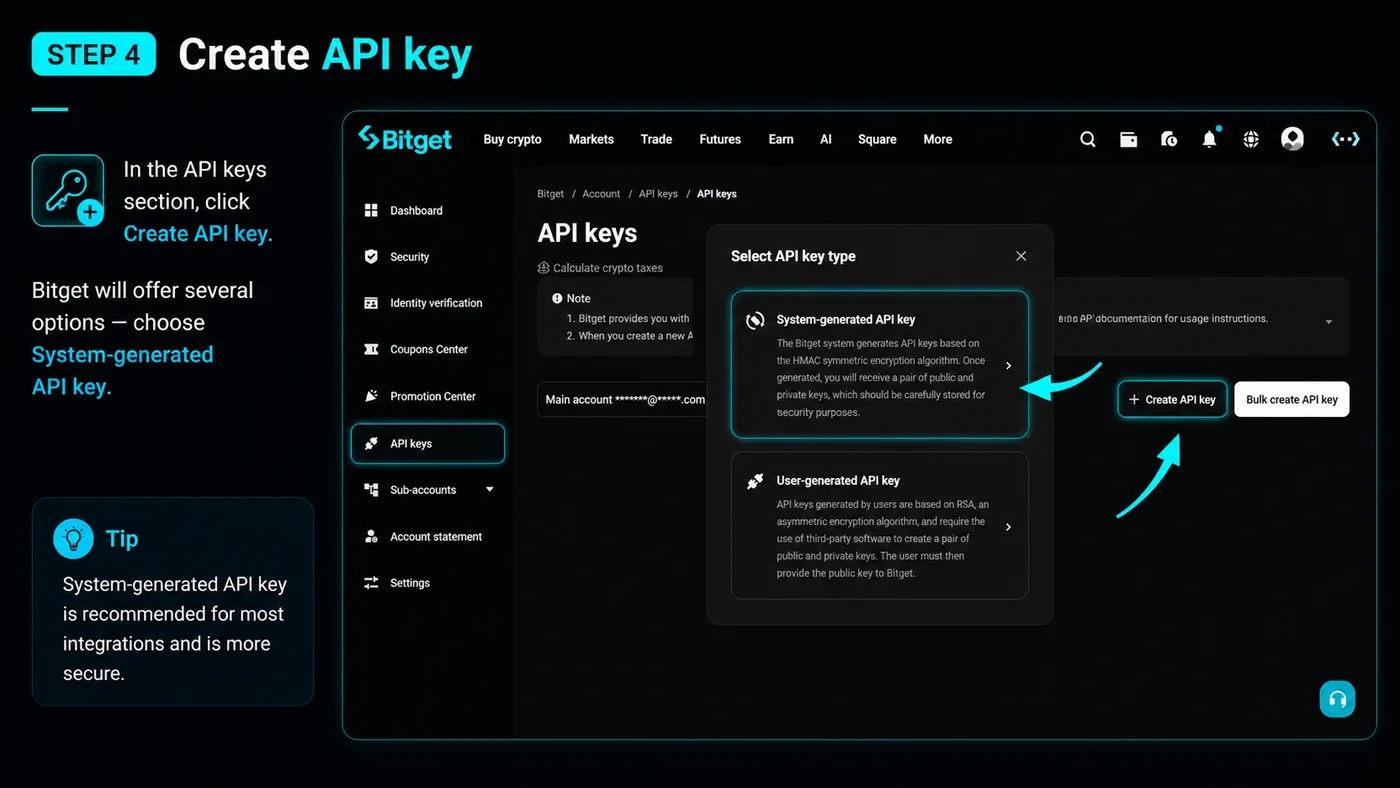 Bitget API keys page with the Create API key button and the HMAC key type option