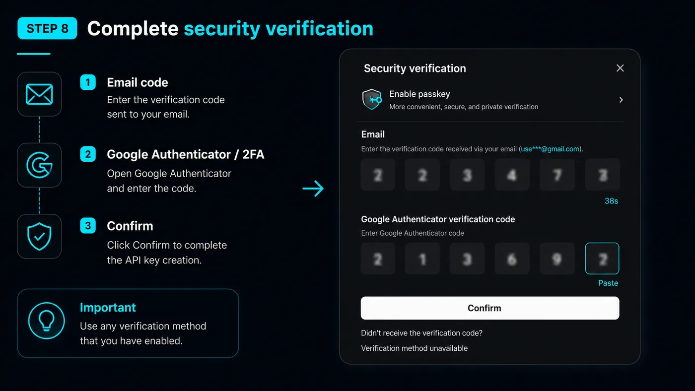 Bitget security verification dialog requesting an email code and 2FA code