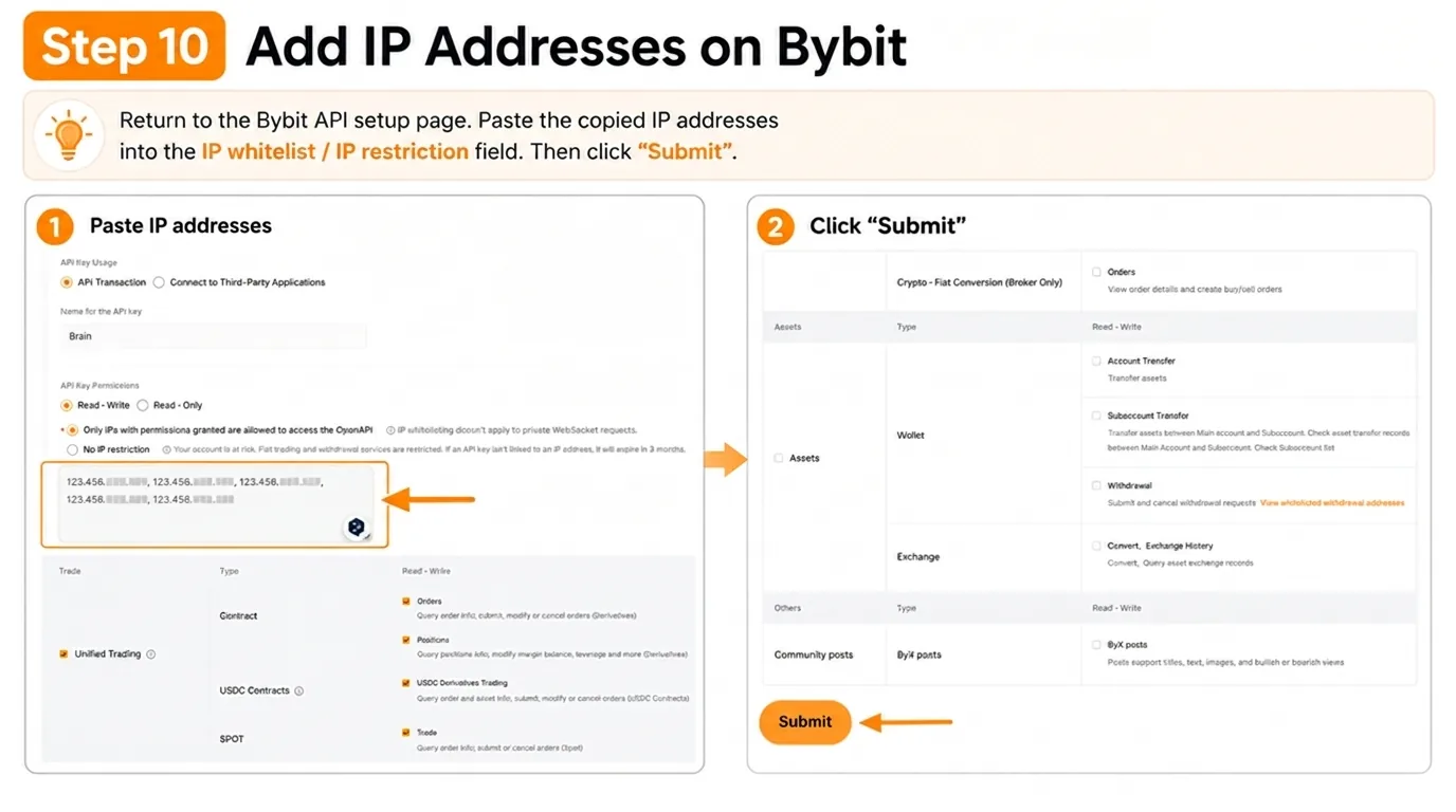 Bybit API key form with the copied IP addresses pasted into the IP restriction field