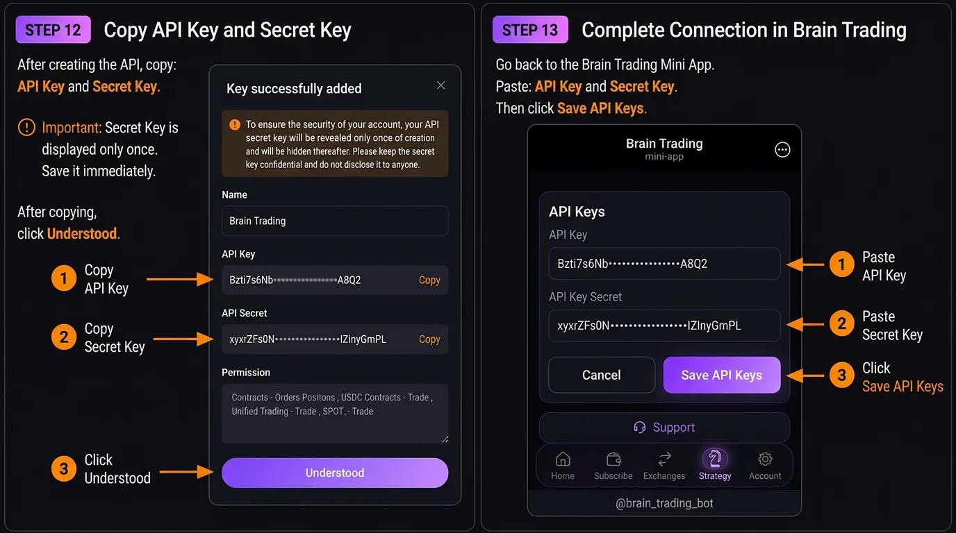 Bybit dialog displaying the newly created API Key and Secret Key