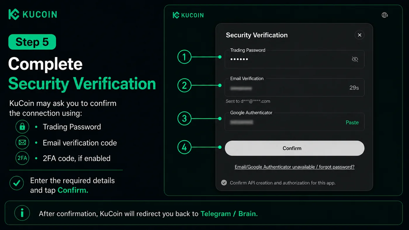 KuCoin security verification dialog requesting the trading password and email code