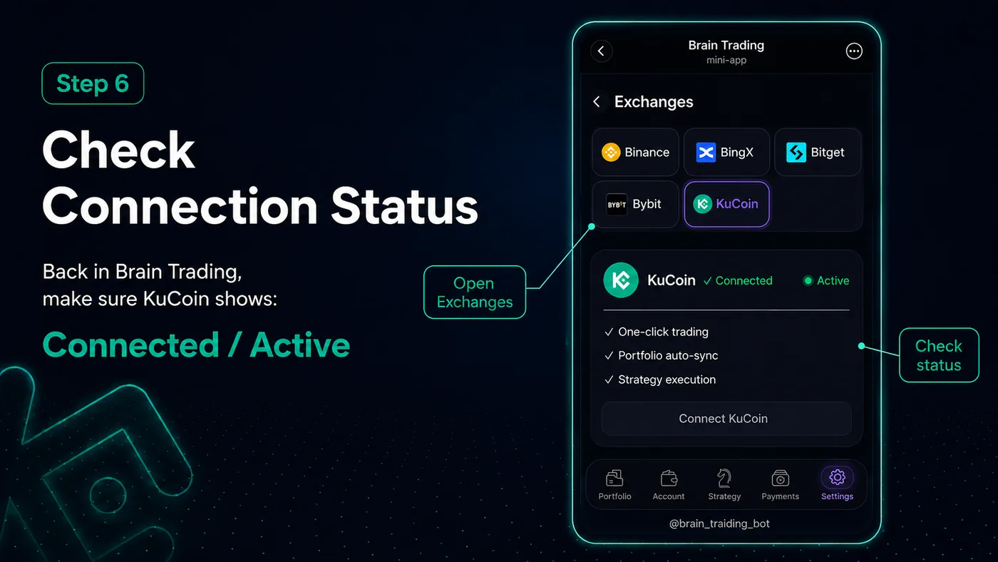 BRAIN Mini App showing KuCoin with a connected and active status